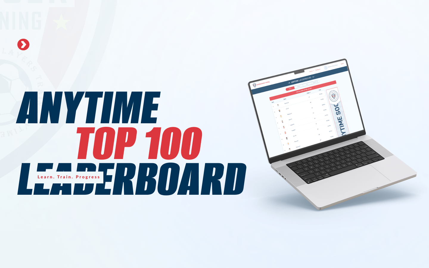 Anytime Top 100 Leaderboard