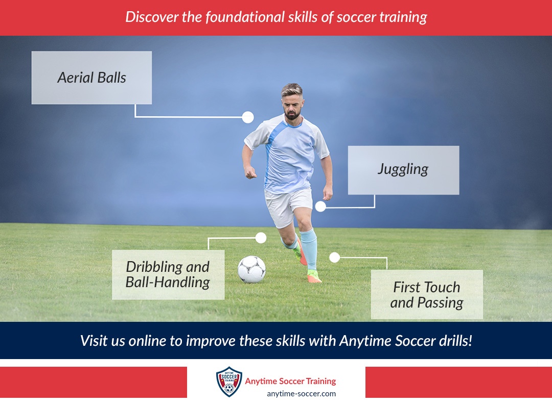 The Most Effective Soccer Drills